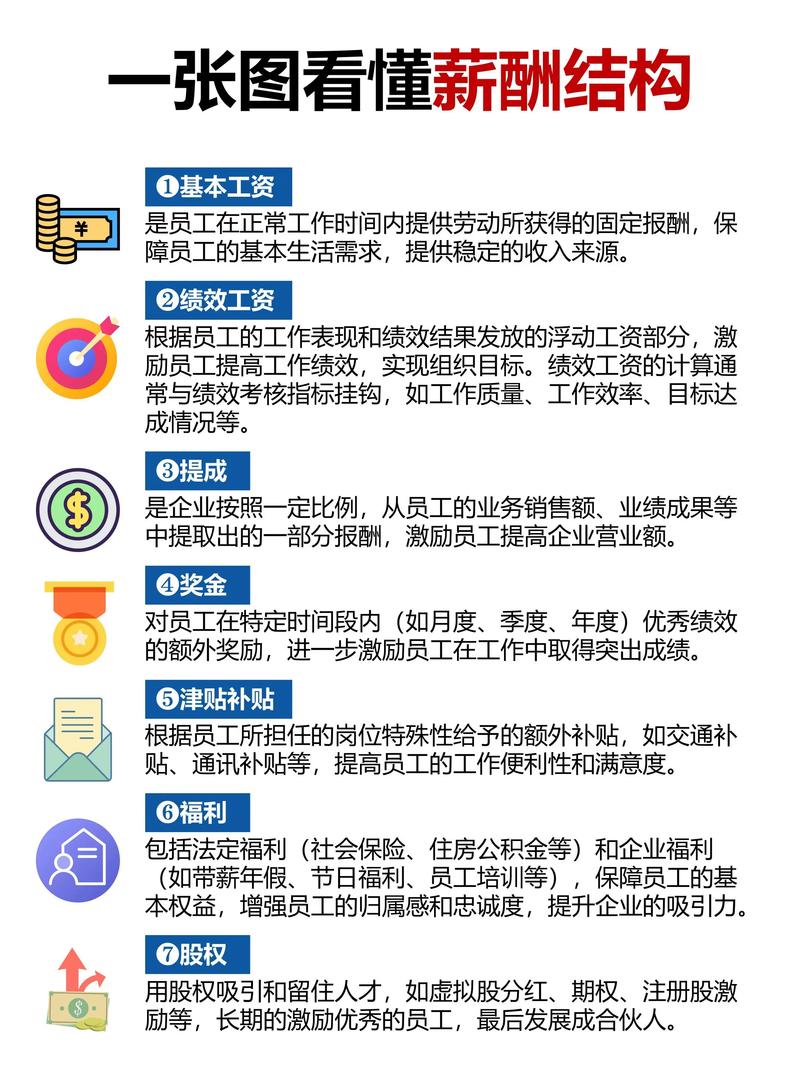河北地区咨询公司的行业动态与发展趋势